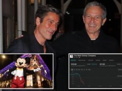 As ações da Disney despencam 9% com a queda na audiência do ‘World News Tonight’ da ABC em meio à polêmica do YouTube TV