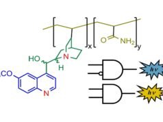 Novo polímero inteligente pode saber se há algo escondido na água