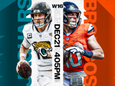 Como assistir Jaguars vs Broncos: transmissão ao vivo da NFL gratuitamente, canal de TV