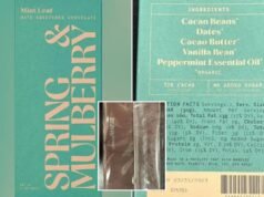 Barras de chocolate Spring & Strawberry são recolhidas em todo o país devido à salmonela