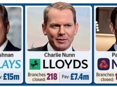 Chefes de bancos pagaram £ 29 milhões pelo fechamento de agências