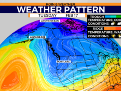 A neve das montanhas persiste, mas e a neve dos vales?