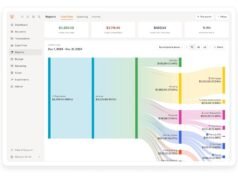 Ganhe 50% de desconto em um de nossos aplicativos de orçamento favoritos