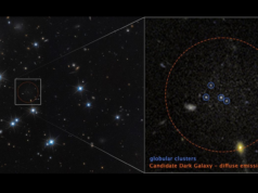 O Telescópio Hubble descobriu que 99% das galáxias raras são matéria escura