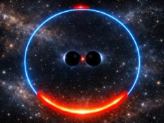 A luz das estrelas torcida na estrutura do espaço-tempo pode nos ajudar a encontrar buracos negros escondidos dançando juntos