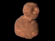 Por que existem tantos “ietis espaciais” em nosso sistema solar? Nova pesquisa fornece pistas