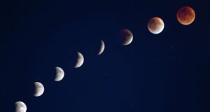 O que esperar durante os vários estágios do eclipse lunar total da “lua de sangue” de 3 de março