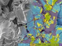 Avanço da Universidade de Oxford pode fazer com que as baterias de íons de lítio carreguem mais rápido e durem mais