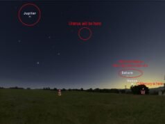 O primeiro Desfile Planetário de 2026 está chegando: quando e como vê-lo?