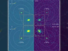 O cometa interestelar 3I/ATLAS está expelindo água por todo o sistema solar