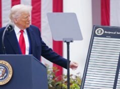 O pagamento de tarifas das médias empresas triplicou: Análise