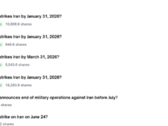 Israelenses acusados de usar táticas militares secretas para fazer apostas no Polymarket: NPR