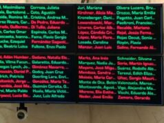 A reforma trabalhista foi votada no Senado desta forma: um por um, a favor e contra