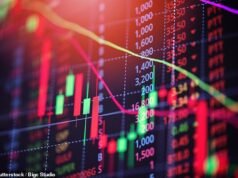 ‘Um mar vermelho’: £ 100 bilhões eliminados do FTSE 100 enquanto a guerra no Oriente Médio cria ‘medo’ e ‘pânico’ nos mercados globais