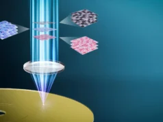 Os cientistas acabaram de encontrar uma maneira de armazenar grandes quantidades de dados usando luz tridimensional