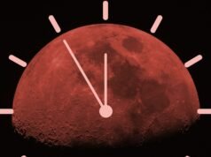 Quando será o eclipse total da lua de sangue em 3 de março?