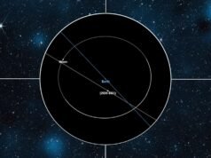 Um asteróide do tamanho de um ônibus passará pela Terra esta noite, poucos dias depois de ter sido descoberto. Vale a pena esperar por isso