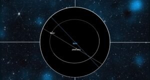 Um asteróide do tamanho de um ônibus passará pela Terra esta noite, poucos dias depois de ter sido descoberto. Vale a pena esperar por isso