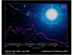 O primeiro telescópio espacial privado do mundo acaba de descobrir a sua primeira estrela. Isto é o que ele vê.