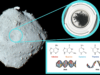 A amostra do asteróide Ryugu contém todos os cinco componentes principais do DNA e RNA: os blocos de construção de todos os seres vivos