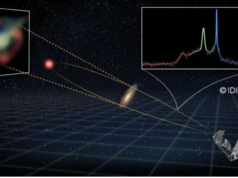 ‘Laser espacial’ recorde surge da fusão de galáxias a 8 bilhões de anos-luz de distância