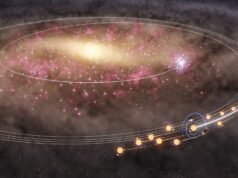 A migração estelar massiva há bilhões de anos pode ter contribuído para o nascimento da vida na Terra