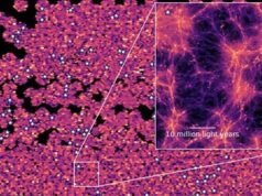 Astrônomos revelam o maior mapa 3D do universo desse tipo, iluminando a estrutura “oculta” do universo