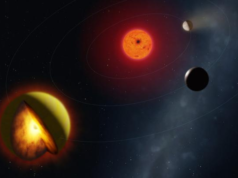 Astrônomos descobrem um novo tipo de planeta que pode cheirar a ovo podre