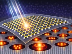 Novo design de armadilha luminosa melhora o desempenho de semicondutores atomicamente finos