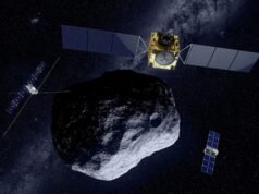 Como “acelerar do repouso para o vôo supersônico”: a sonda Hera da Europa aumenta a velocidade para permanecer no caminho certo para o encontro do asteróide em novembro