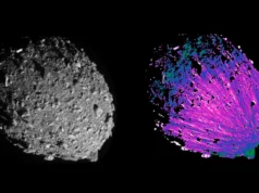 Missão DART da NASA revela asteroides jogando ‘bolas de neve cósmicas’ uns nos outros