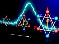 Cientistas capturam virada magnética em 140 trilionésimos de segundo