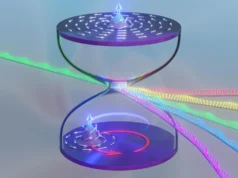 Cientistas descobrem um novo estado bizarro dentro de um minúsculo vórtice magnético