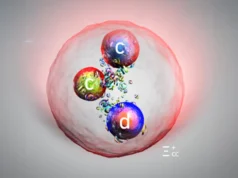 Físicos descobrem o primo pesado do próton no Large Hadron Collider do CERN