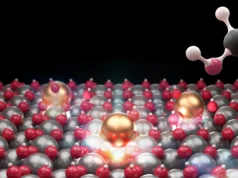 Cientistas usam catalisador inovador de átomo único para converter dióxido de carbono em combustível