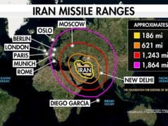 IDF diz que os mísseis do Irã excederam os limites de alcance, que Teerã afirma estarem faltando