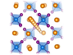 IA descobre sinais ocultos de fluxo de íons líquidos em baterias de estado sólido
