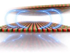 Magnetismo quebra lei de 300 anos, descoberta de fricção sem contato