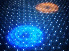 Físicos finalmente veem estranhos vórtices magnéticos previstos há 50 anos