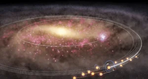 Nosso sol pode ter escapado do centro da Via Láctea, lar de milhares de estrelas binárias