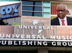 SCOTUS fica do lado de Cox em sua batalha com gravadoras por música pirata