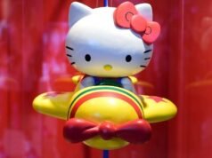 O grupo por trás da Hello Kitty criará seus próprios videogames