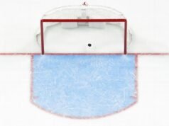 A porcentagem de defesas do goleiro da NHL cai para o ponto mais baixo em três décadas
