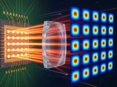 A velocidade de transmissão sem fio do laser atinge 360 Gbps e o consumo de energia é apenas metade do Wi-Fi