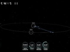 Como rastrear os astronautas da Artemis 2 em sua jornada ao redor da lua