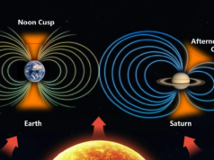 O campo magnético de Saturno está estranhamente distorcido, e uma de suas luas pode ser a culpada