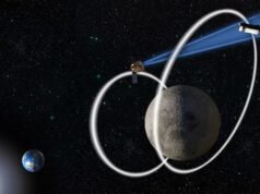 A lua ficará bloqueada? Especialistas prevêem que o espaço Terra-Lua pode se tornar o próximo Estreito de Ormuz