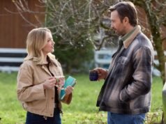 Data, hora e local da estreia