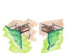 Pensamento do lado da oferta vs. pensamento do lado da procura