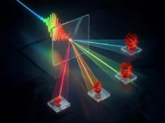 Esta nova câmera captura o que acontece em um trilionésimo de segundo